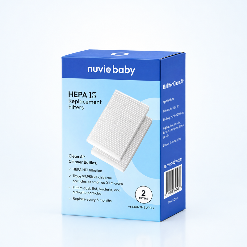1 Box HEPA 13 Filters (2 count)